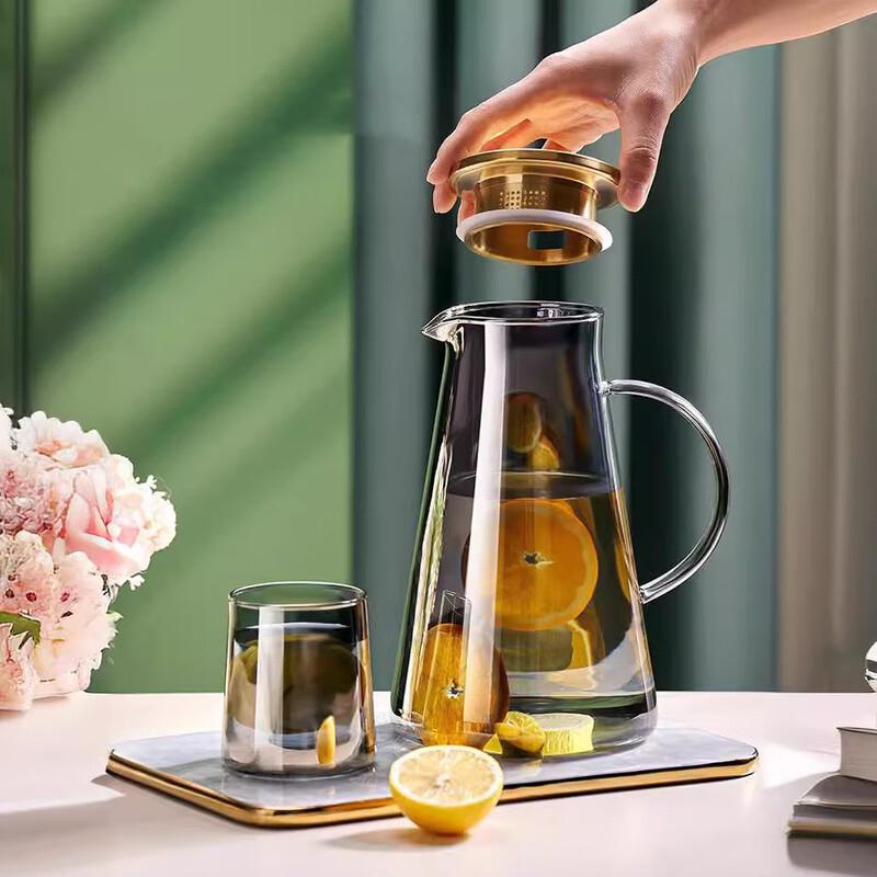 TLAKEHO High-Temperature Resistant Glass Cold Water Pitcher Set