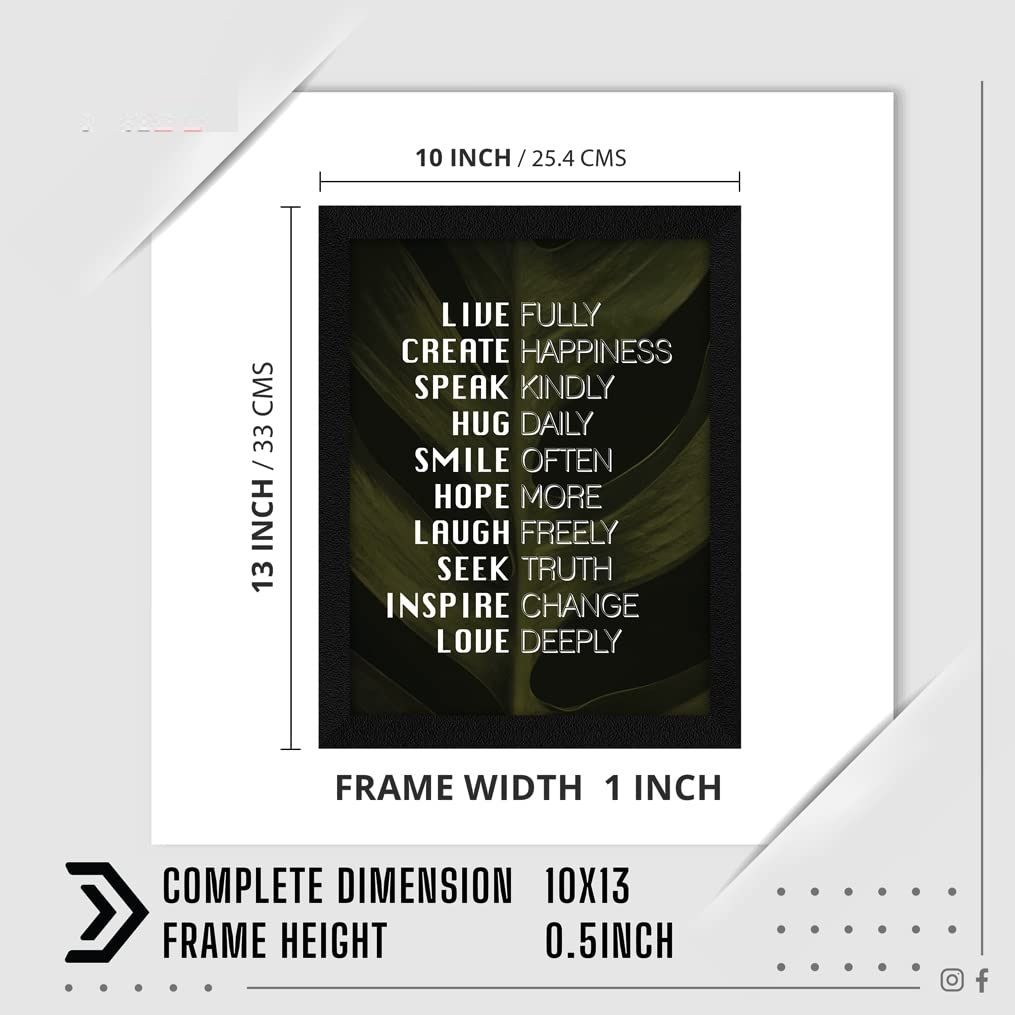 Motivational Quote Live Fully Wall Frame Art Painting, Multicolor, Motivational, 10 X 13 Inches, Set of 1