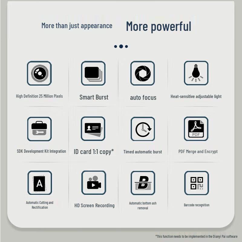 Dianyipai Portable High-Speed Camera Scanner CN plug (adapter included)
