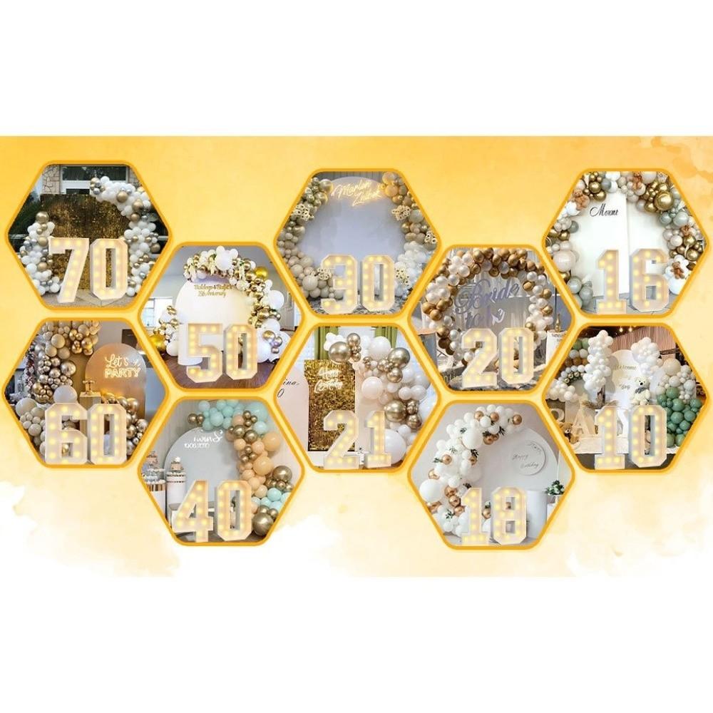 0-9 Zahlen Riesen Geburtstagszahl 91cm Geburtstagsballon Rahmen Jubiläumsdeko