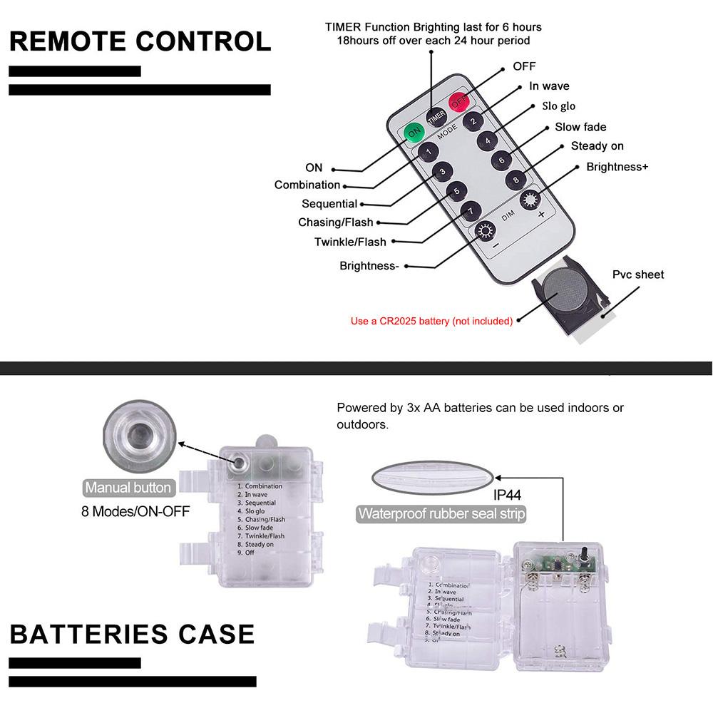 LED-Kürbis-Lichter, Halloween-Party-Dekoration, Totenkopf-Lichterkette, Bar-Fernbedienung