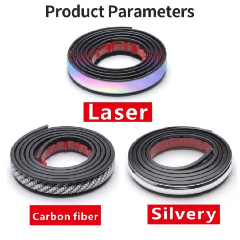 For BMW X1 E84 X3 F25 X4 F26 X5 E70 F15 X6 E71 E72 F16 Car Wheel Arches Wing Expander Anti-collision Anti wear Strip Accessories