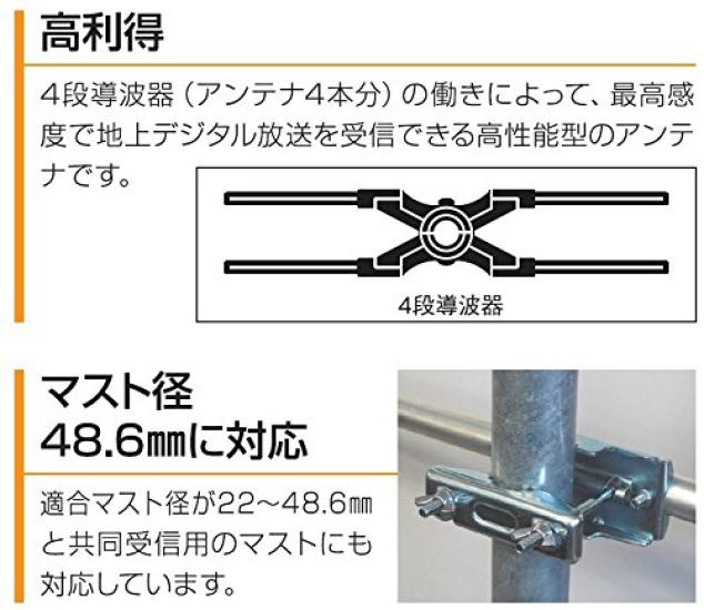 Maspro Denko Ultra-High Performance UHF Antenna, 20 Elements, for Receive Channels 13-34, LS206TMH, Silver