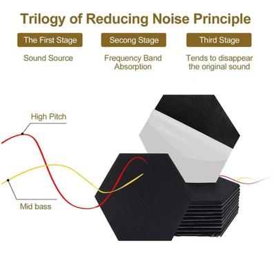 12Pcs Hexagon Soundproof Wall Panel Self-Adhesive Sound Absorbing High Density Thick Acoustic Foam Panel Home Studio Noise Reduction Wall Panel
