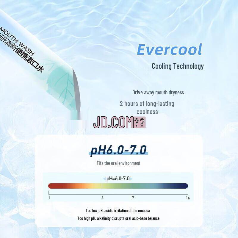 Shuke Portable Antibacterial Mouthwash Strips