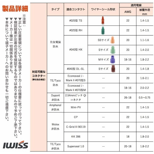 IWISS 2.54mm Pitch 2550 QI Connectors, 13-Piece Set, Open Parallel Terminals, Precision Simultaneous Crimping Pliers SN-025 + 620KIT