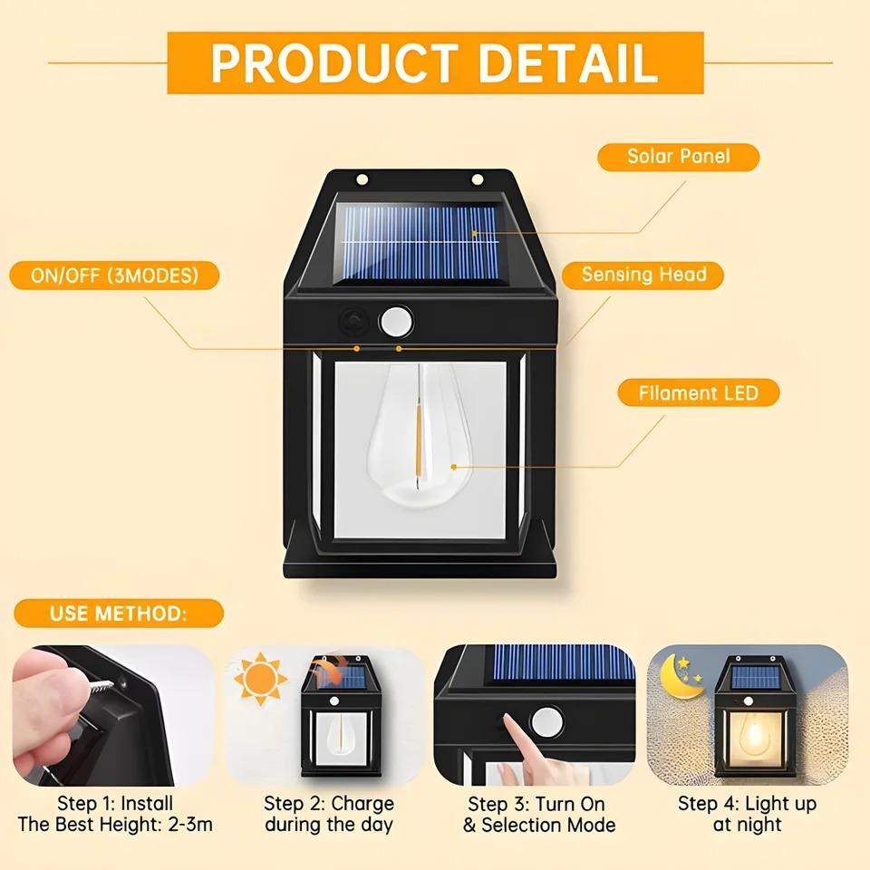 LED Solar Wall Lamp Household Garden Tungsten Lamp Outdoor Waterproof Wall Light with Motion Sensor Villa Lighting Night Light