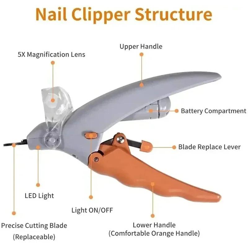 LED Pet Nail Clipper With Safety Guard Professional Cat Dog Nail Trimmer Tool Quick Toe Claw Cutter Grooming Supplies