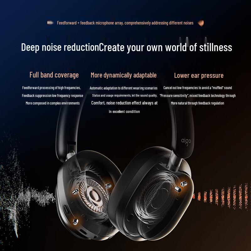 aigo WE800 ANC Over-Ear Wireless Headphones