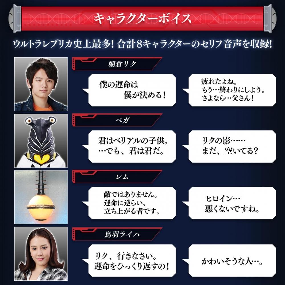 Bandai Ultra Replica Geed Riser