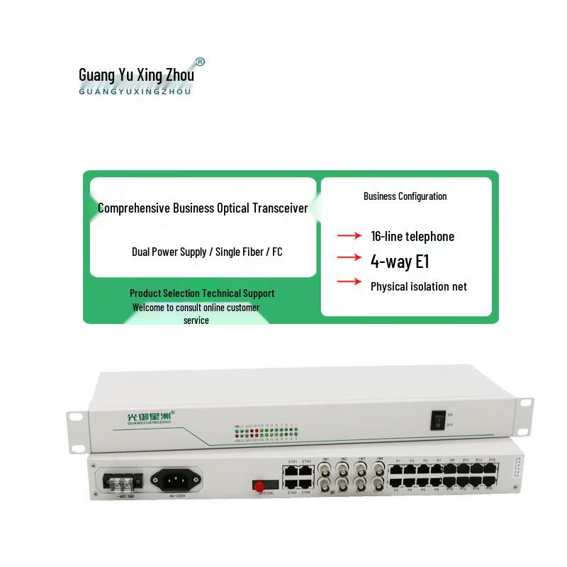 GY-4E14FE16P Multi-service Optical Transceiver