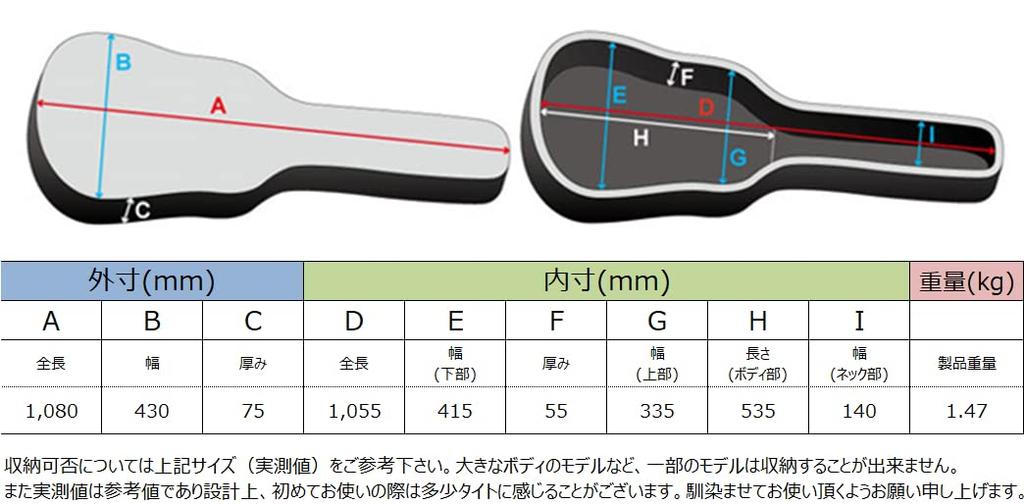 IBANEZ Guitar Strap Light Teal IGB571-LT