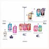 Hygiene Concentrated Fabric Softener