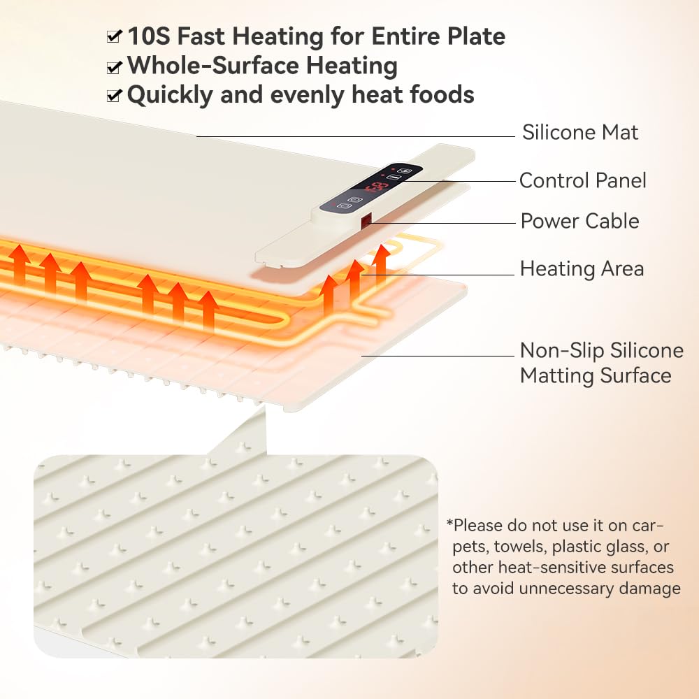 Podgrzewacz do żywności Elektryczna tacka grzewcza z regulowaną temperaturą Składana przenośna podgrzewacz do żywności Mata grzewcza na imprezy i spotkania