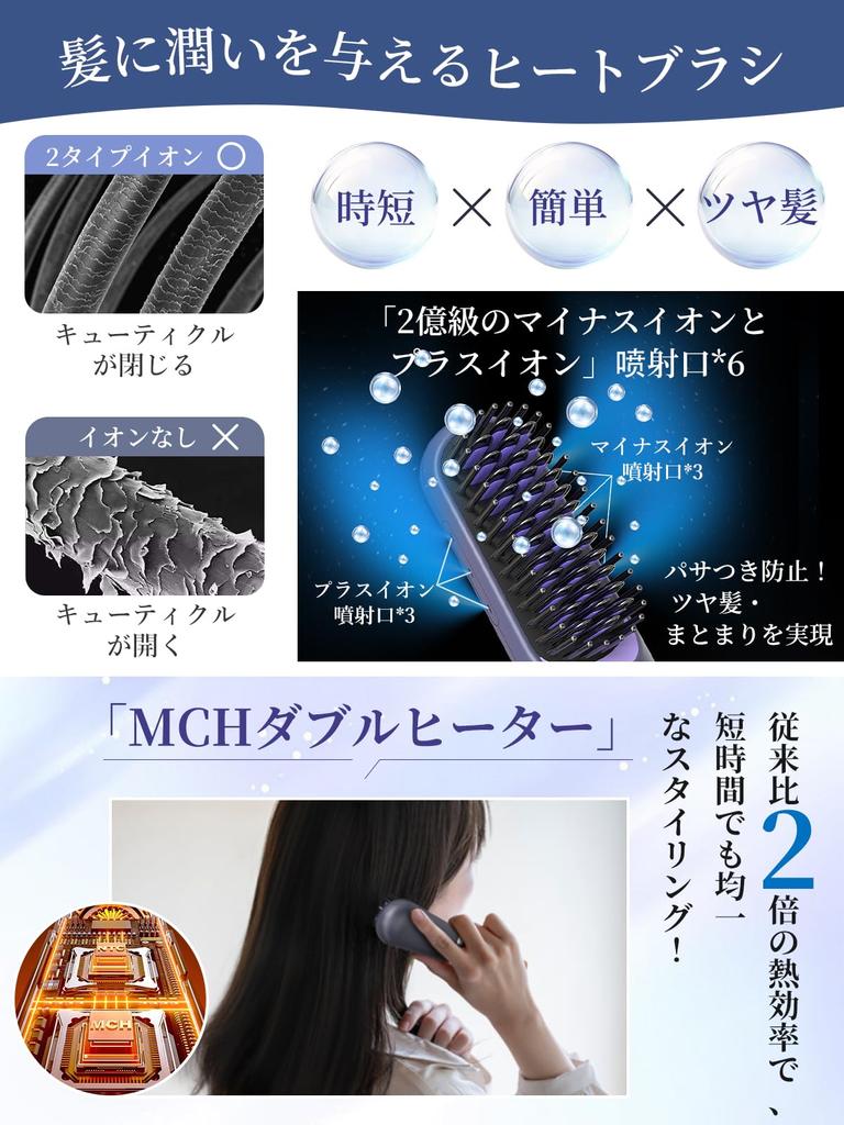 Kiboer Cordless Heated Hair Brush Iron, Rechargeable/Plug-in Compatible, Uniquely Developed 200 Million-Scale Plasma Ion Technology, Straightening and