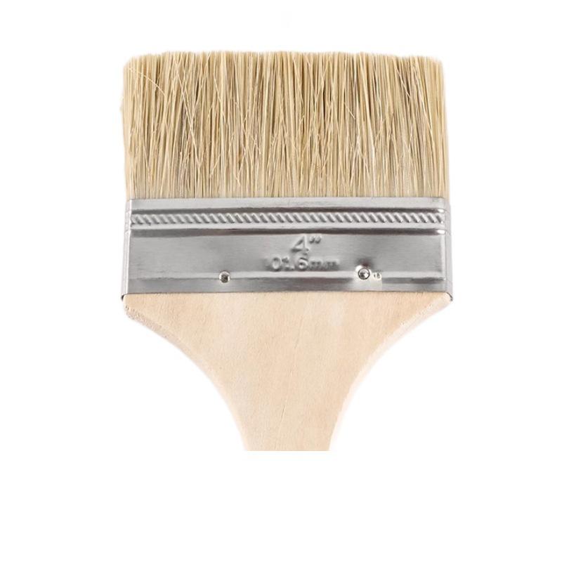 Wool Soft Bristle No-Mark Brush: Perfect for Painting, Barbecue, Baking, and More – No Shedding.