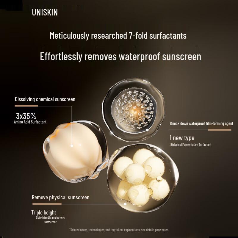 UNISKIN Black Gravity Cloud Soft Cleanser