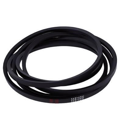 Accessori per attrezzi elettrici