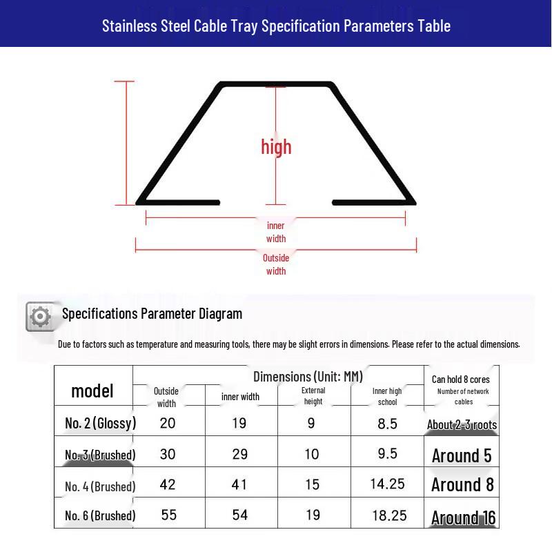 Stainless Steel Floor Cable Protector