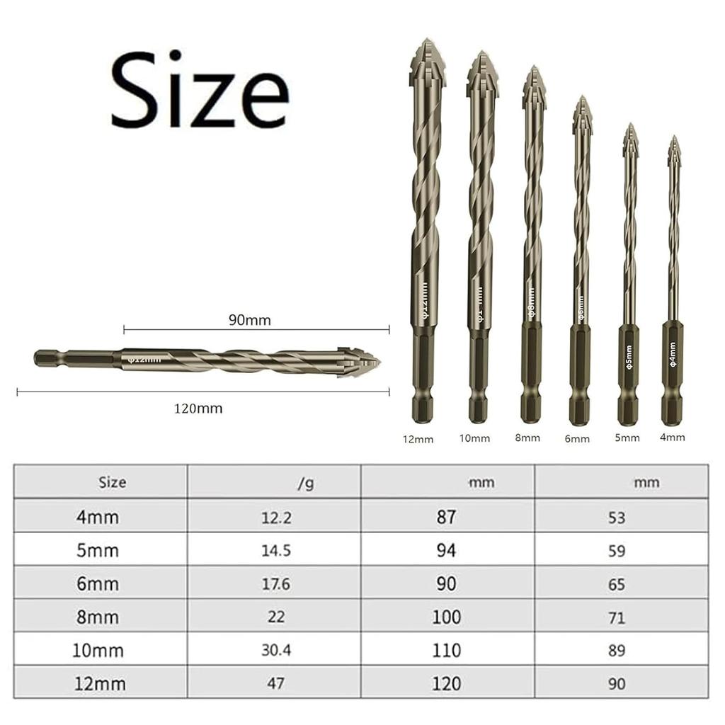 New Four-Flute Sawtooth Eccentric Drill Bit, Eccentric Drill Bit Set, High-Strength Eccentric Twist Drill Bit, Titanium-Coated Design Drill Bit,