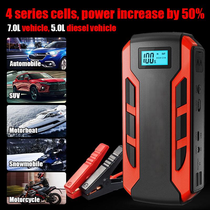12V Car Jump Starter 12000mAh Portable Car Battery Starter 2000A Power Jump Starter for 12V Petrol Diesel Car Emergency Battery Booster Start PowerAA