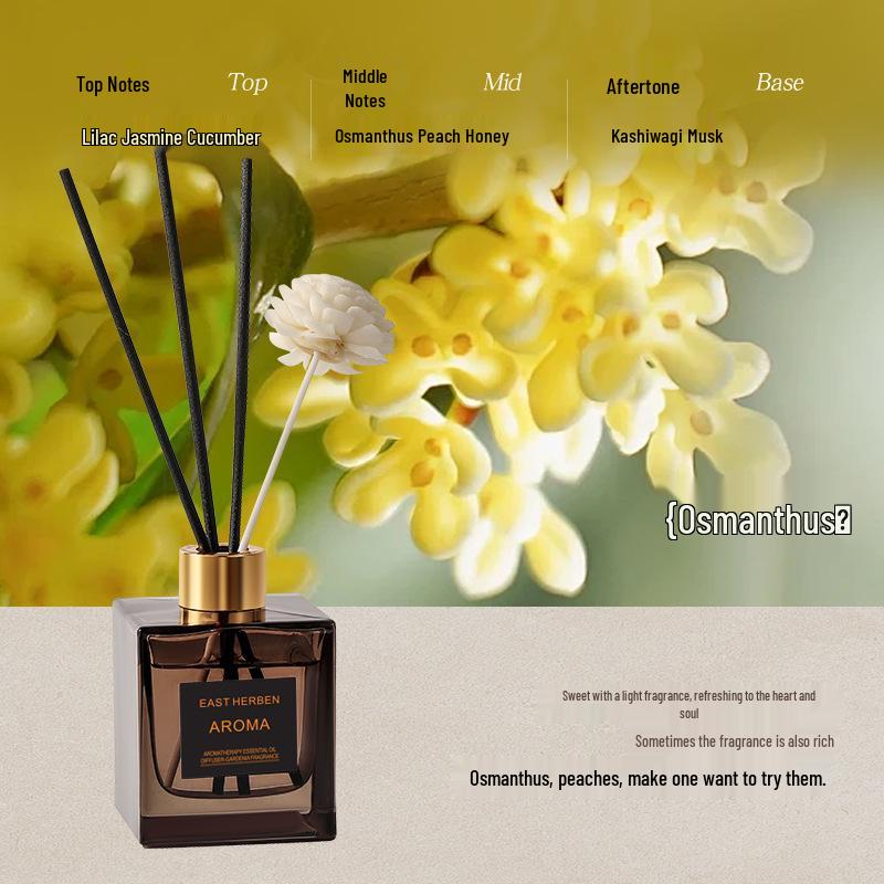 200ML Large Capacity Rattan Reed Aroma Diffuser for Home and Hotel - Long-lasting Flameless Fragrance