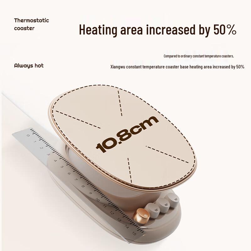 Xiaomi Smart Mug Warmer (Dual-Core)