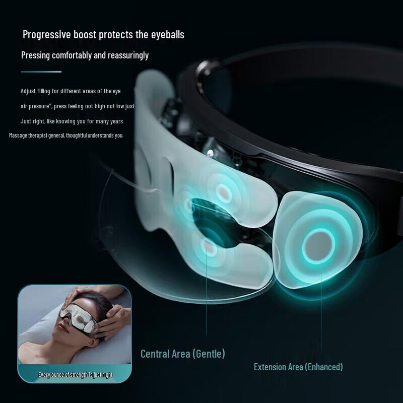 Philips PPM3203E Smart Eye Massager with Heat and Bluetooth Music CN Plug (adapter Included)