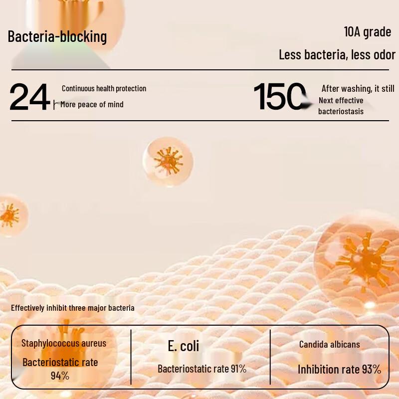 Men's 100S Tencel Modal Thermal Underpants