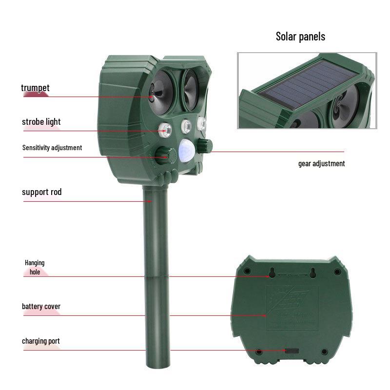 New Solar-Powered Infrared Animal Repeller for Cats and Dogs - In Stock