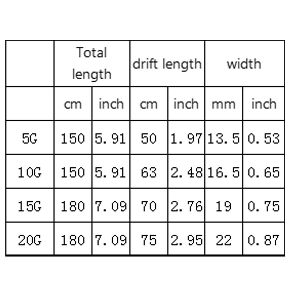 5Pcs Clear Acrylic Bombarda Fishing Floats Plastic Casting Bombarda Sinking Fly Fishing Spinning Floats Casting Bobbers