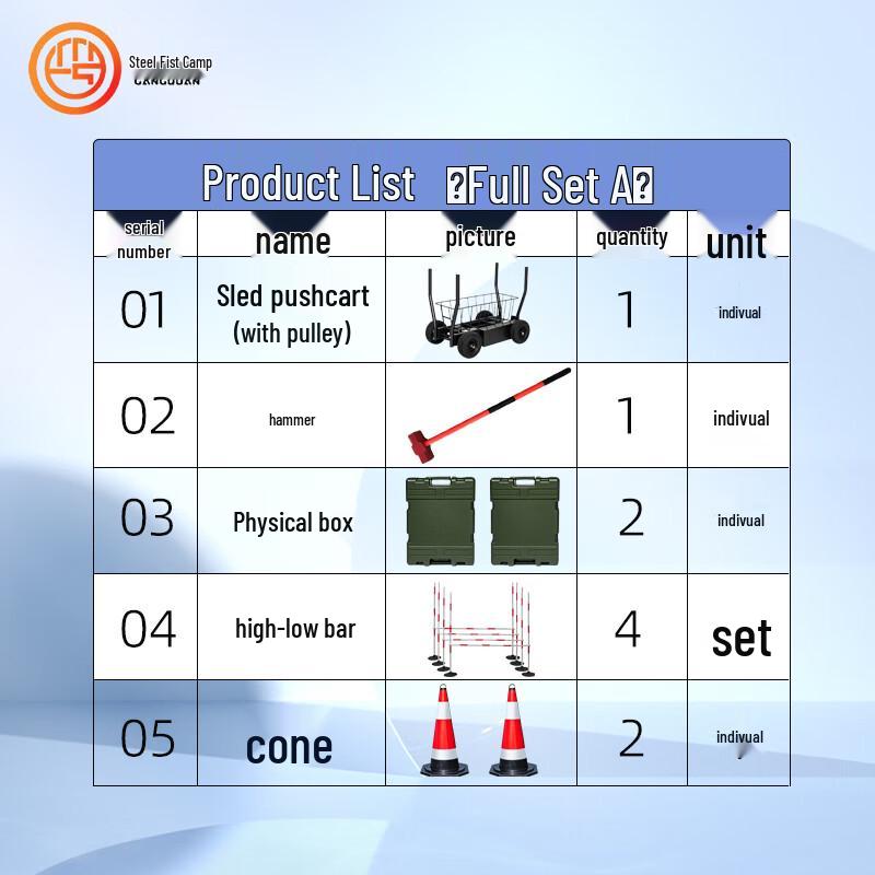 Duty Squad Physical Training System