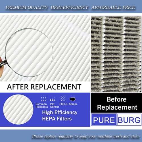 Compatible with PUREBURG Replacement Filter Lumuda (BALMUDA) AirEngine/JetClean Air Purifier Model Number EJT-S200 EJT-1100SD Compatible Product, 360°