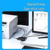 BIAZE HDMI 2.1 KVM Switch 2-In-1-Out 8K@60Hz 4K@120Hz with USB 3.0