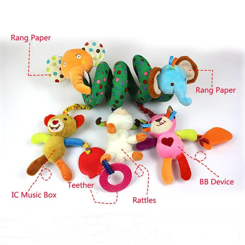 Mignons Bebes Jouets Poussette Bebes 0 12 Mois Hanging Spiral Rattle Acheter A Prix Bas Livraison Gratuite Avis Reels Avec Des Photos Joom