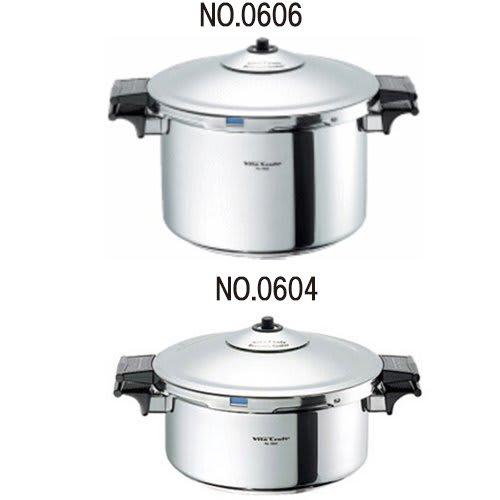 Vita Craft Pressure Cooker Parts Safety Cover 881-6386