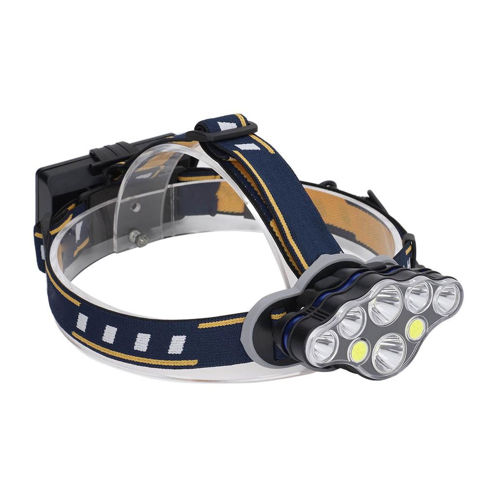 Headlamp Rechargeable Super Bright IPX4 Waterproof 8 LED Head Lamp Headlight Flashlight