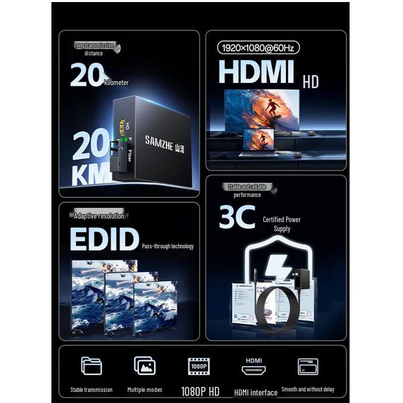 SAMZHE GDJ-01 1-Channel HDMI Fiber Optic Transceiver