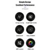 1/2/3/4/5M Auto-Innenraum RGB LED Lichtleiste Umgebungsneon Unsichtbares Licht USB Glasfaser Atmosphärenlampe unterstützt APP-Steuerung
