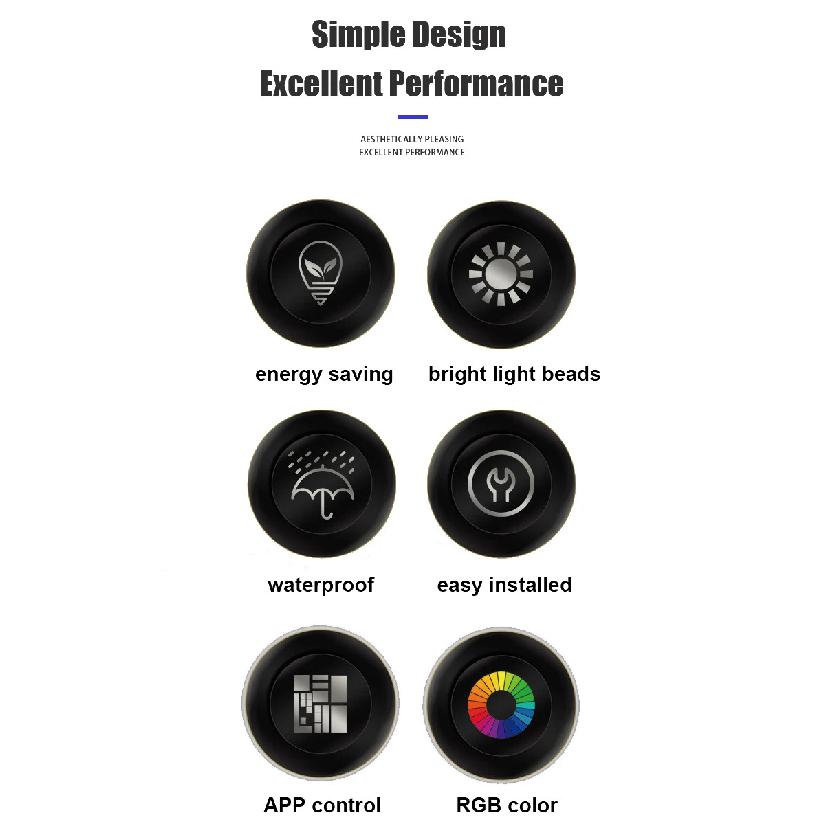 1/2/3/4/5M Auto-Innenraum RGB LED Lichtleiste Umgebungsneon Unsichtbares Licht USB Glasfaser Atmosphärenlampe unterstützt APP-Steuerung