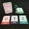 27Pcs/20Pcs/30Pcs Baby Flash Card Thickened Eye Protection Improve Logic Early Learning Flash Card Animal Number Alphabet Card Kit for Newborn