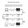 MT-viki 1080P HDMI Extender 200m