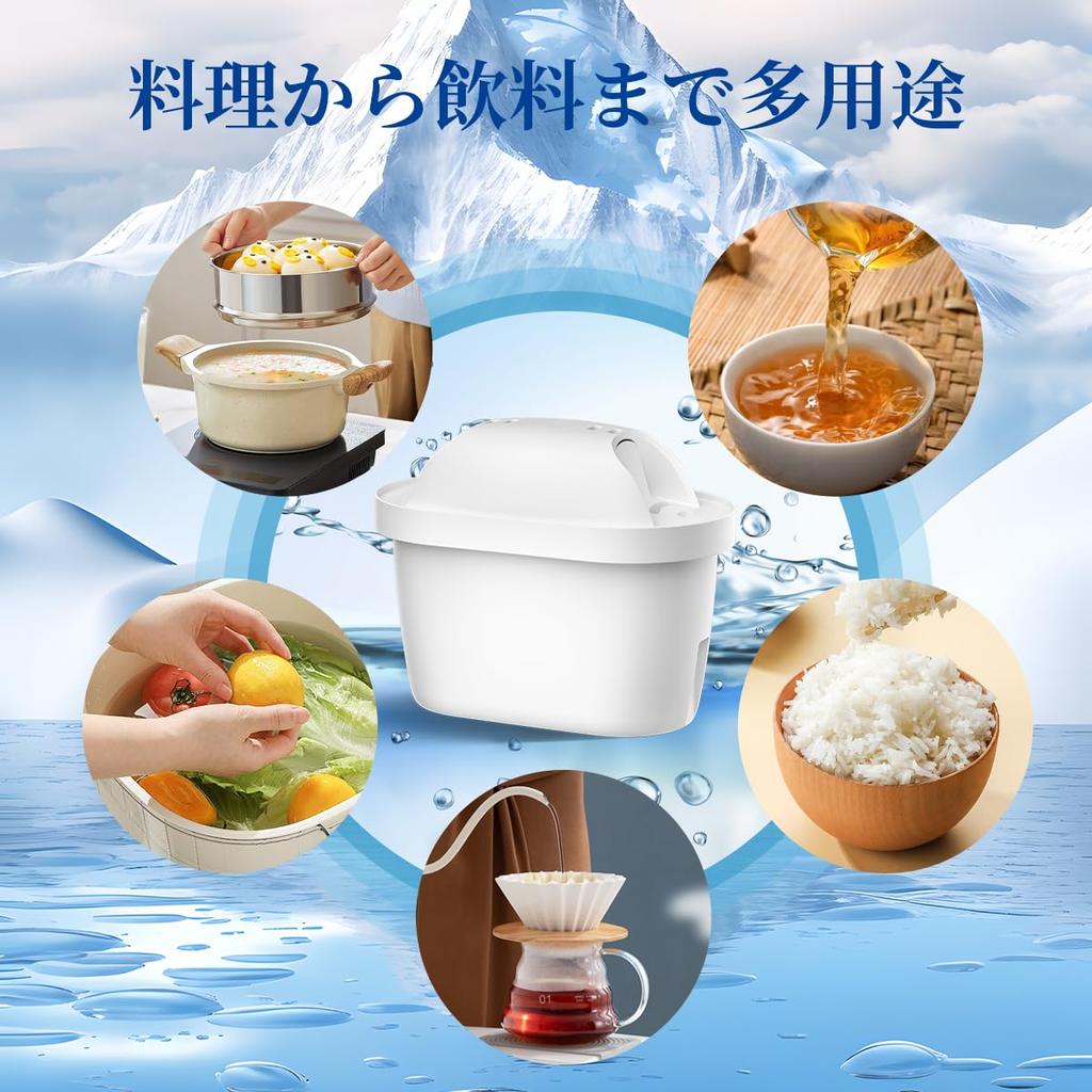 WaterJingYi Water Filter, Compatible with BRITA MAXTRA Filter Cartridges, High Removal, Filter Style (Pack of 12)