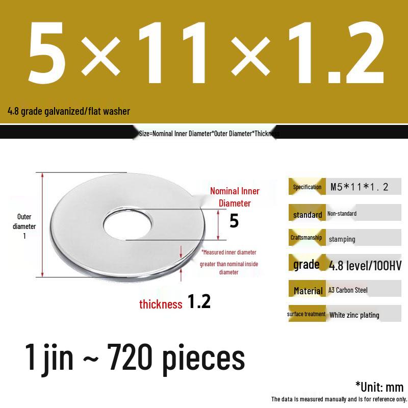 Galvanized Extra Thick Flat Iron Washer, M3-M62