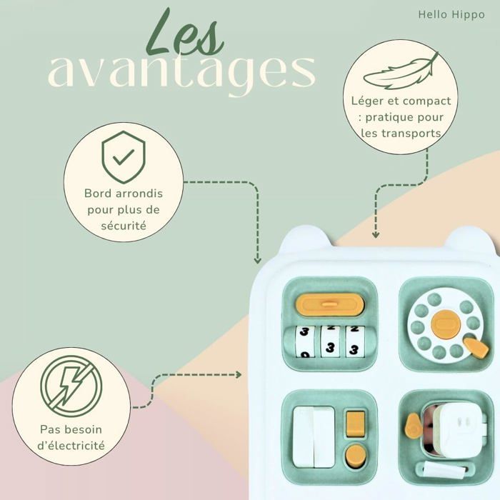 Busy Board Montessori - HELLO HIPPO - Tablette d’Activités - 22x15 cm - Éveil Sensoriel - Motricité Fine
