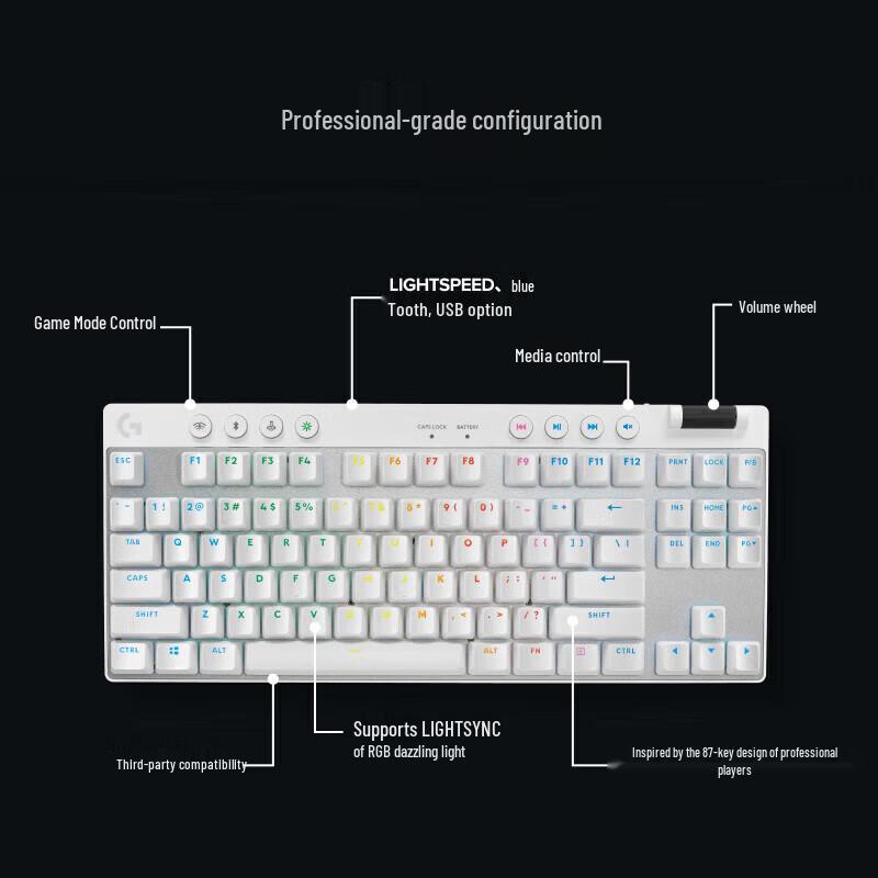 Logitech G PRO X TKL White Wireless Gaming Keyboard