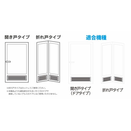 Bulk Purchase: Toyo Aluminum Dust Filter for Bathroom Doors, 3-Pack, White, Approx. 12 x 70cm x 2-Pack