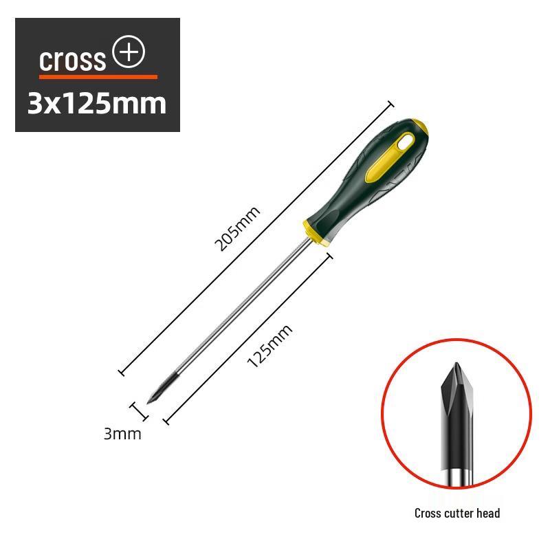 Industrial Grade Magnetic Screwdriver Set for Phillips and Slotted Screws