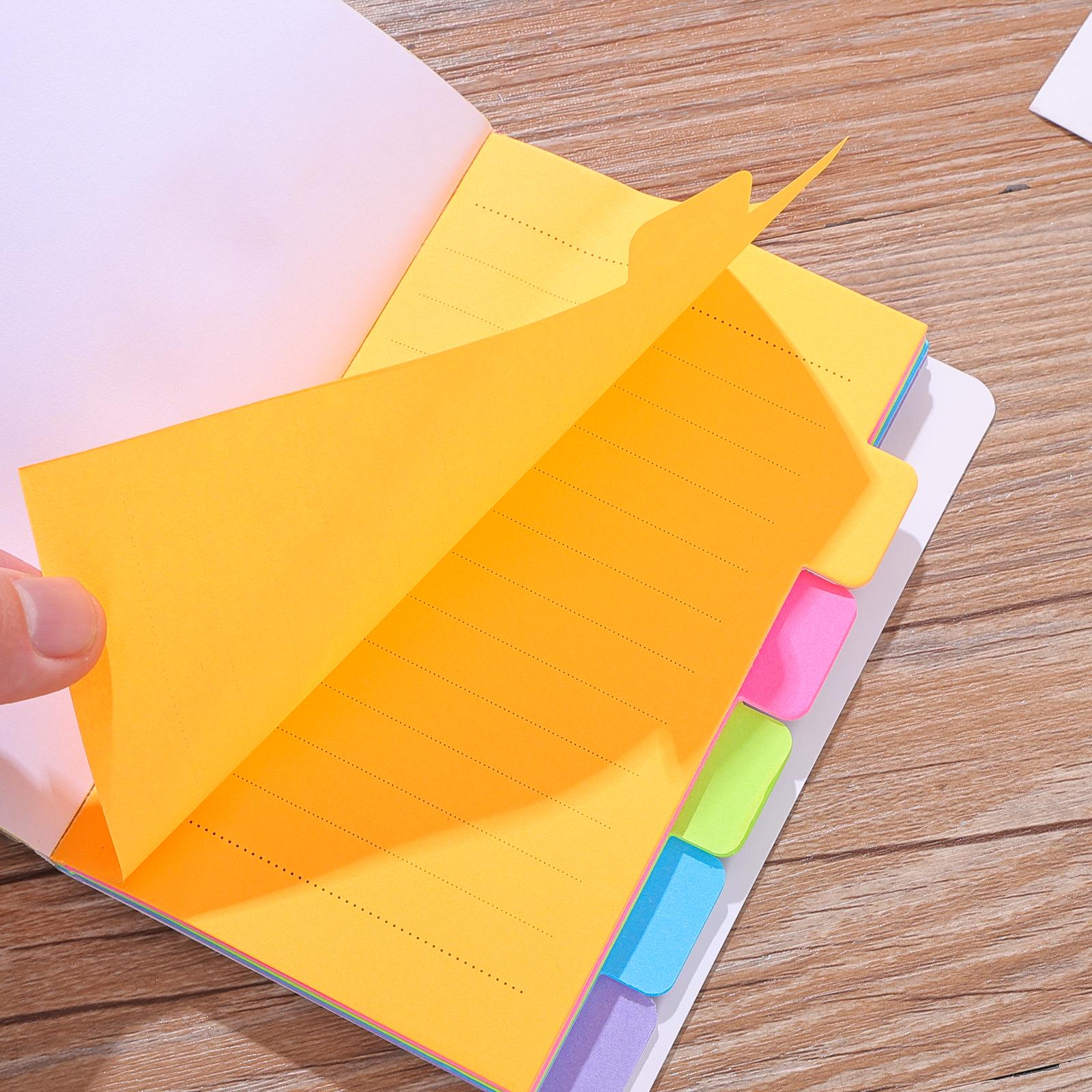 

N-times Sticky Note Journal: Memo Pad with Excellent Adhesion, Portable and Versatile Customizable