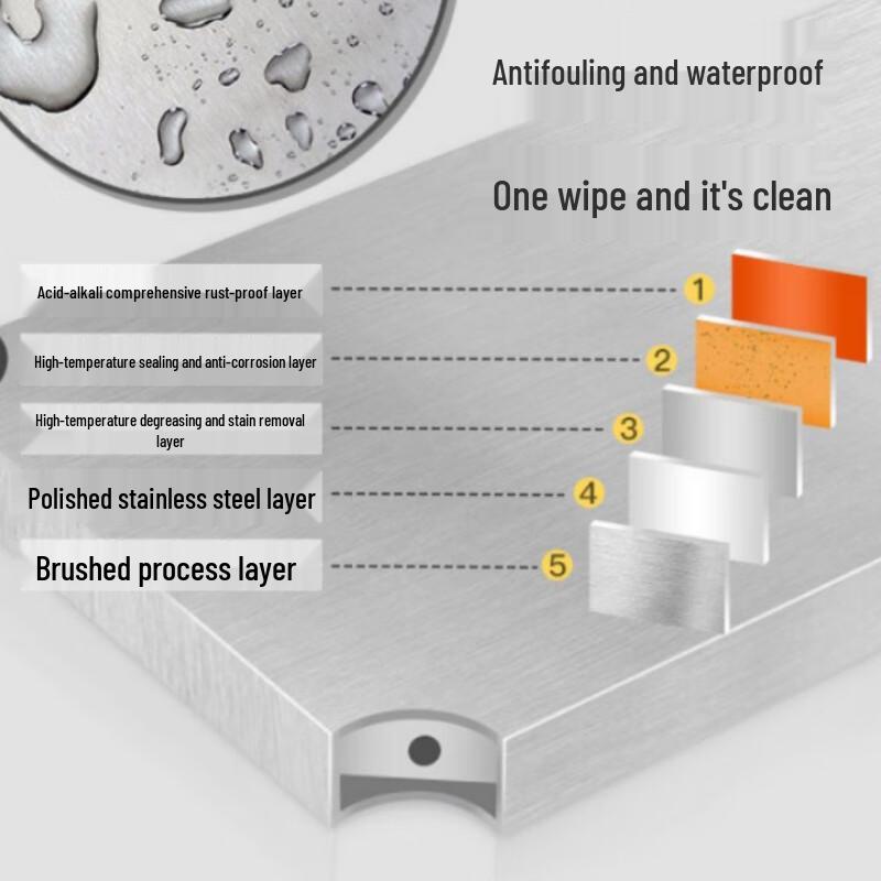 Multi-Layer Carbon Steel Kitchen Storage Rack